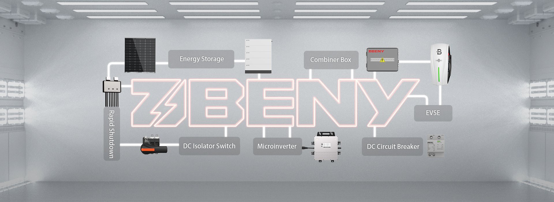 ZJBENY AFCI combiner box